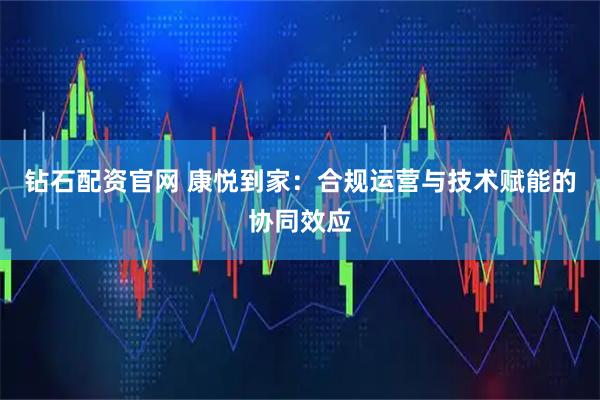 钻石配资官网 康悦到家：合规运营与技术赋能的协同效应